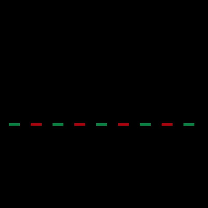 Strade Bianche