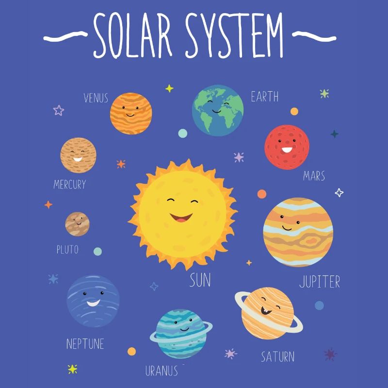 Solar system with all planets, orbits