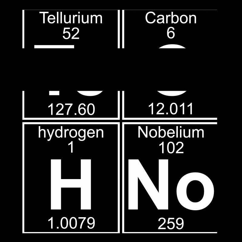 Te-C-H-No (techno)