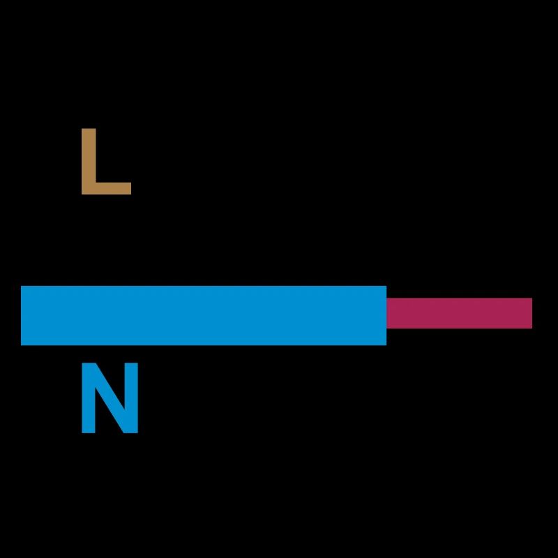 câbles électriques