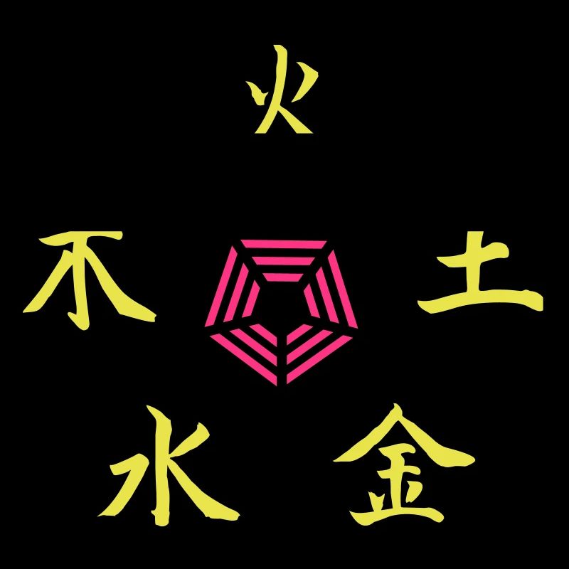 Five Elements