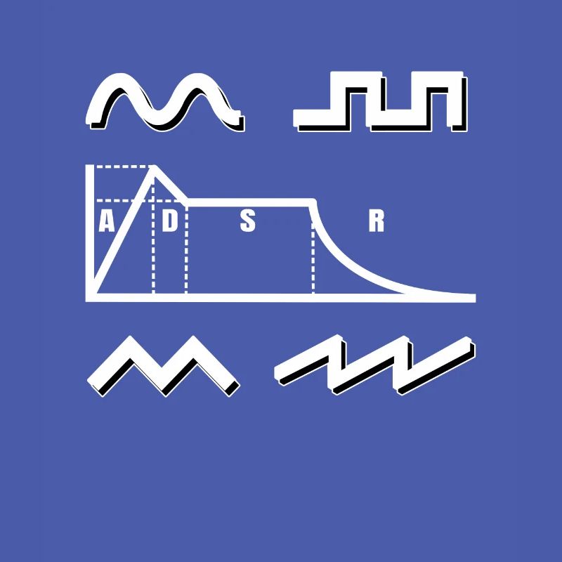 Synthesizer ADSR Envelope Synths Analog Modular