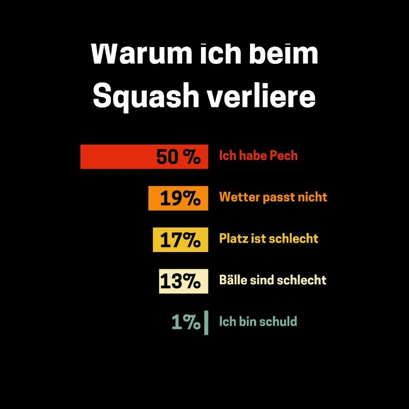 Warum ich beim Squash verliere Squash Spruch