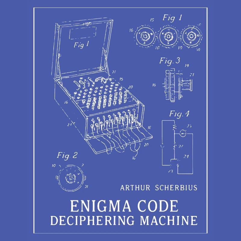 Illustration de la machine à déchiffrer le code Enigma