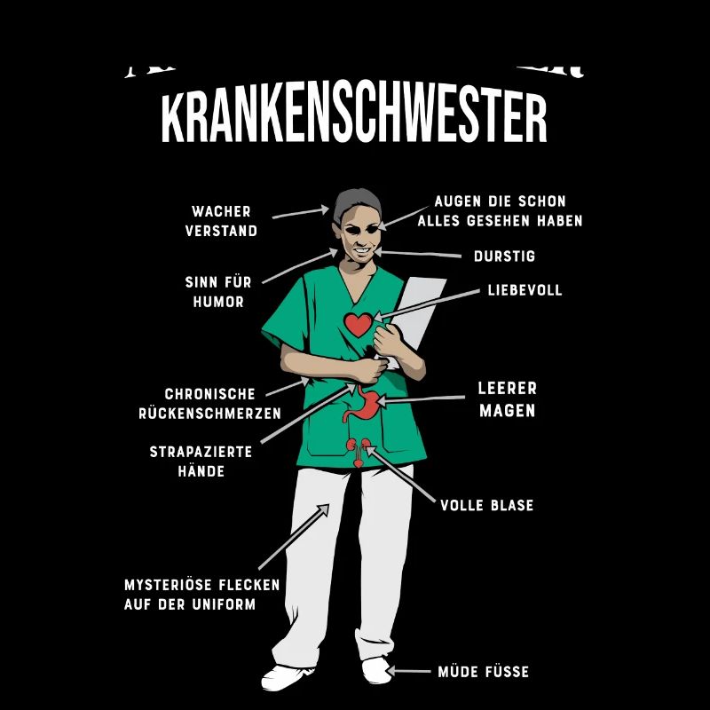 Anatomie einer Krankenschwester