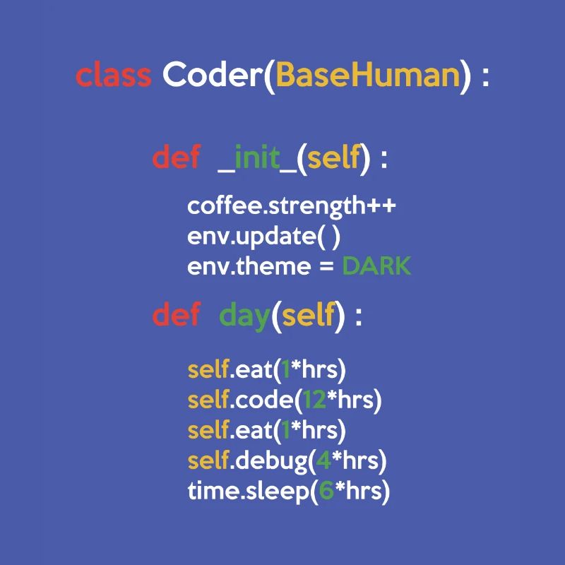 Class Coder Base Human Programming Coder Computer