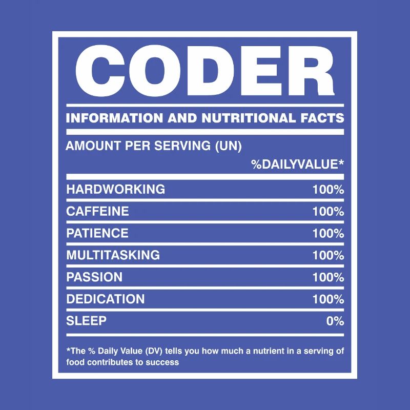 Coder Nutritional Facts Coder Programmer Computer