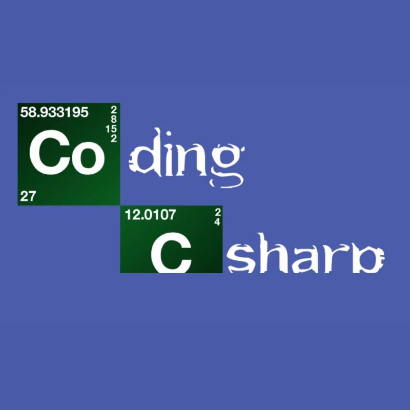 Coding Csharp