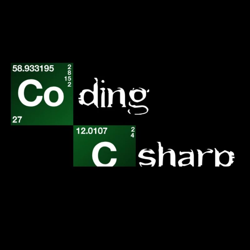Coding Csharp