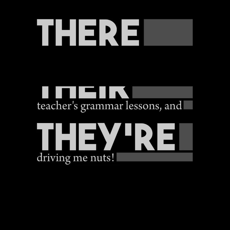 Professeur d'anglais Grammaire Il y a ils Ils