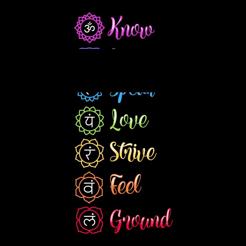 Sept Chakra Om
