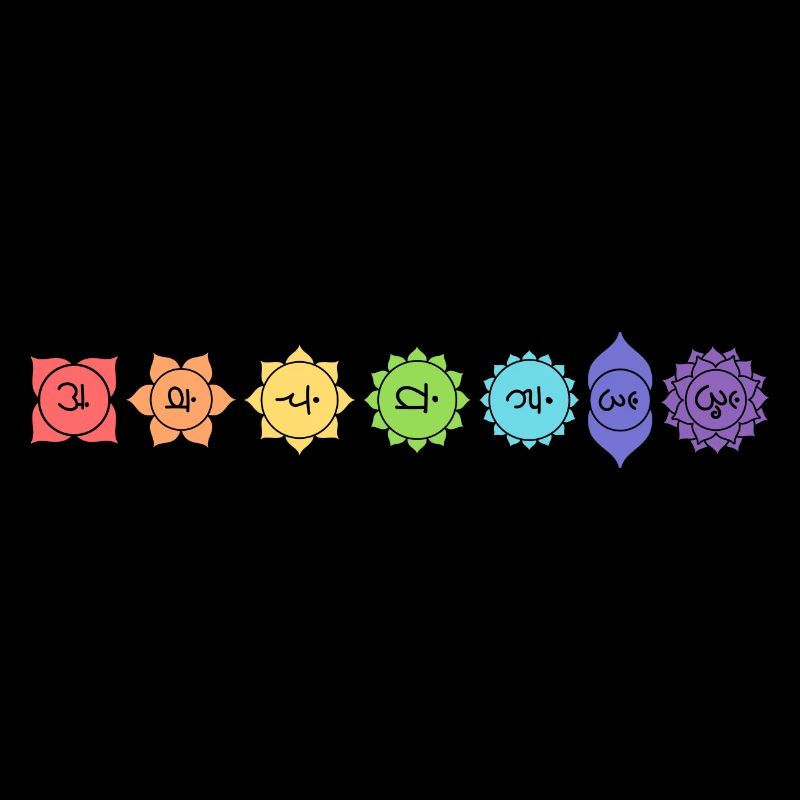 chakras