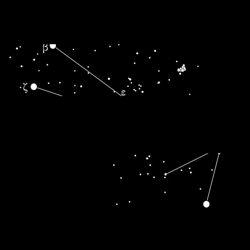 Taurus constellation star sign