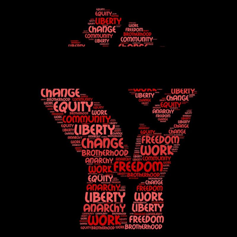 anarchy word cloud