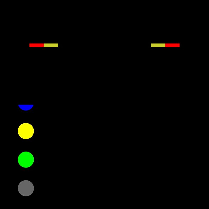 Wahlzettel 1