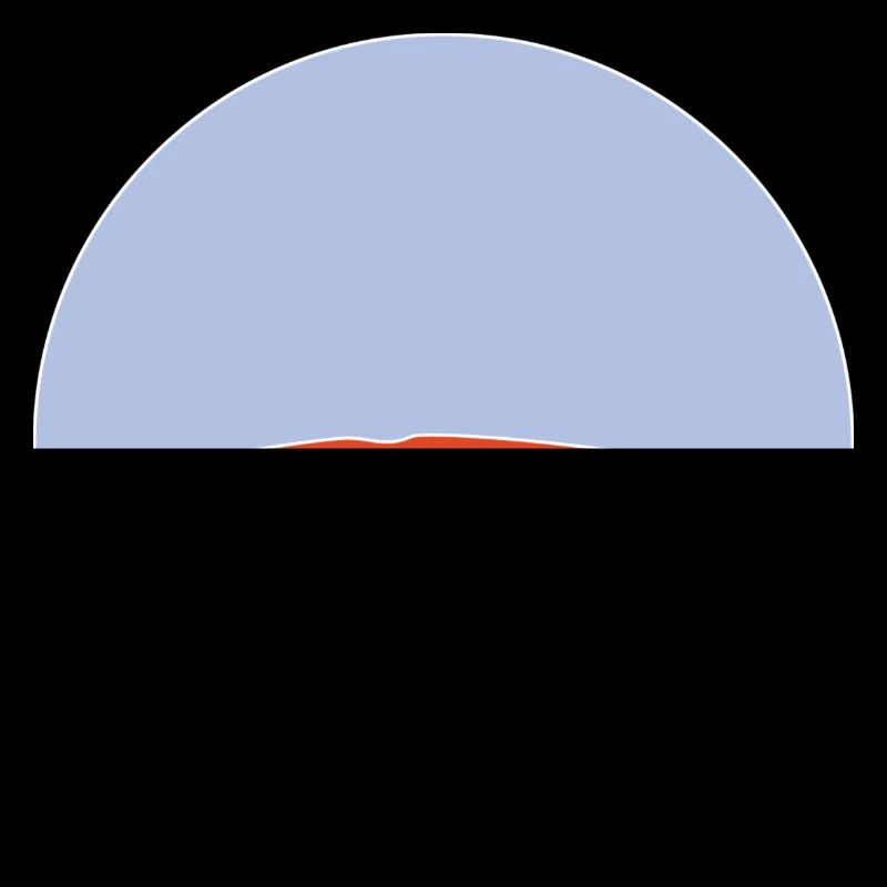 Uluru
