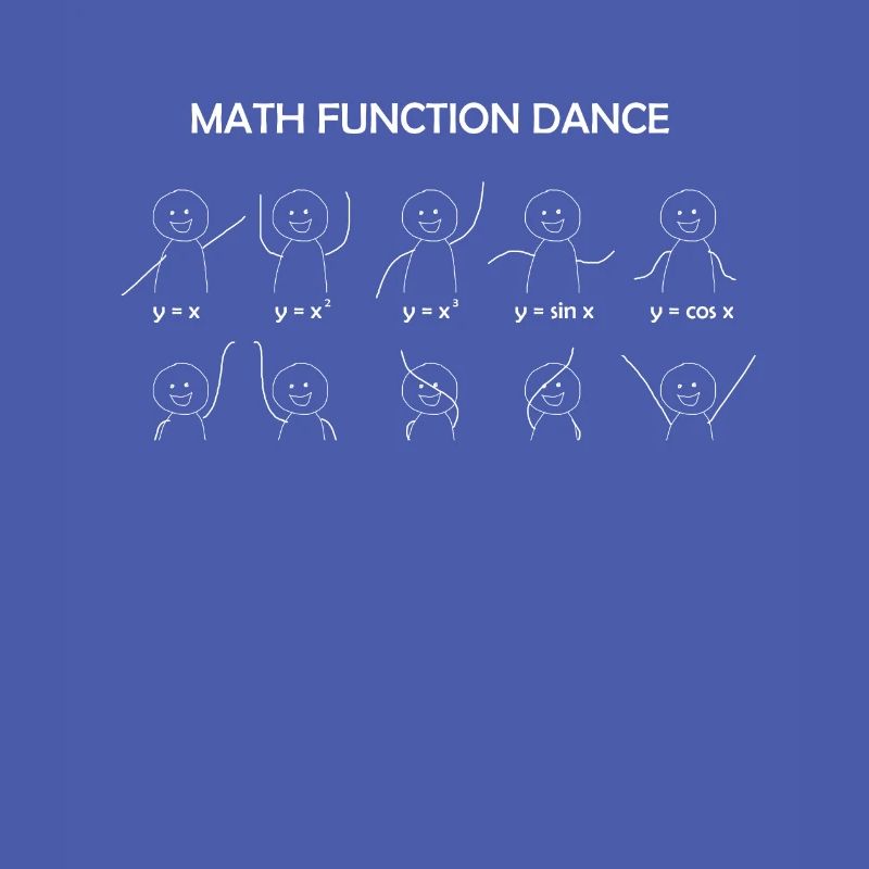 Math Function Dance Grath Équations Mathématiques