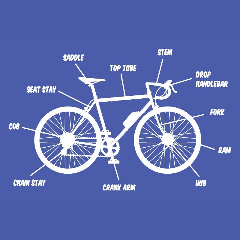 Plan de Vélo de Route Conception de Cyclistes de Route