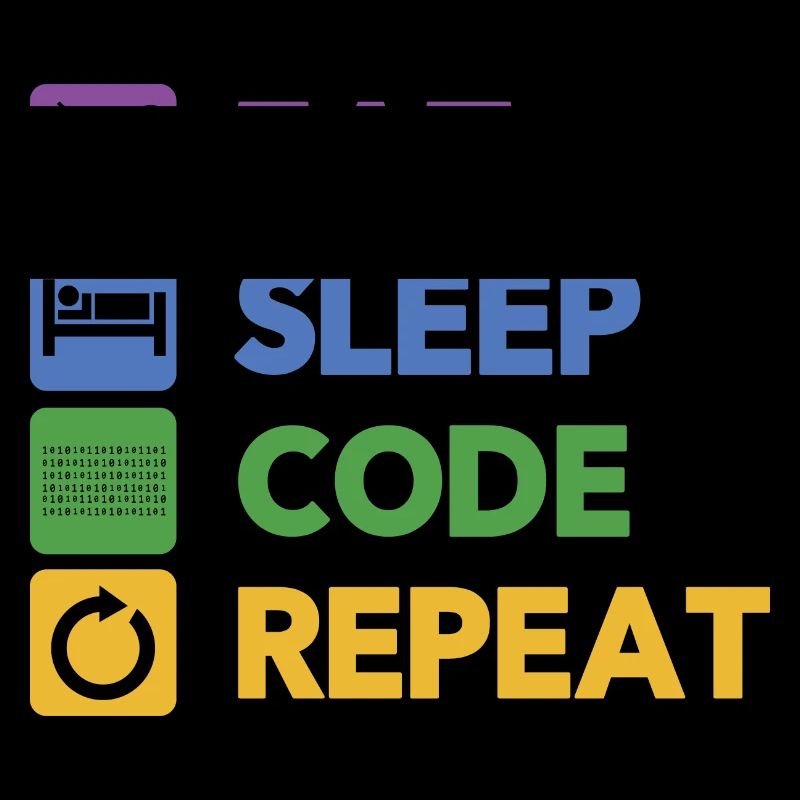 Eat Sleep Code Repeat Coder Programmer Software De