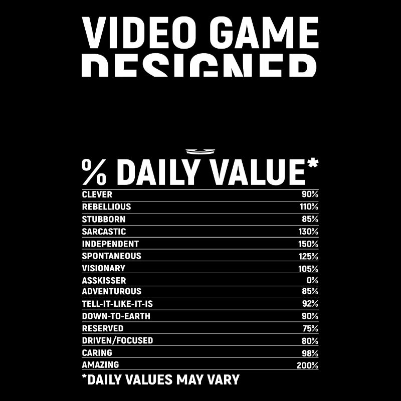 Video Game Designer