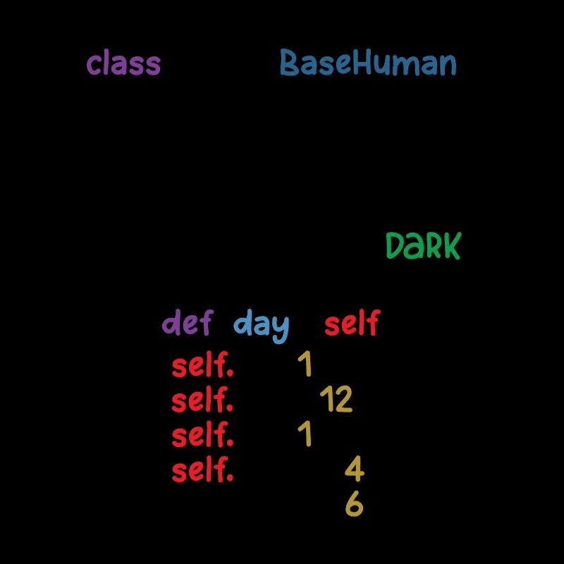 Developer Graphic Coder Programmer Computer Geek P