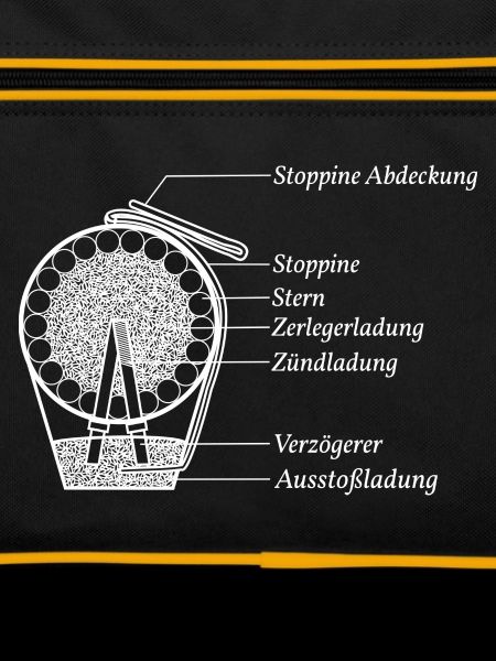 Pyro Feuerwerk Shell Funktion