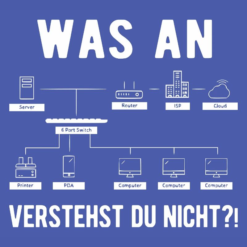 Computer Scientist Computer Science Computer Geek Funny Ges