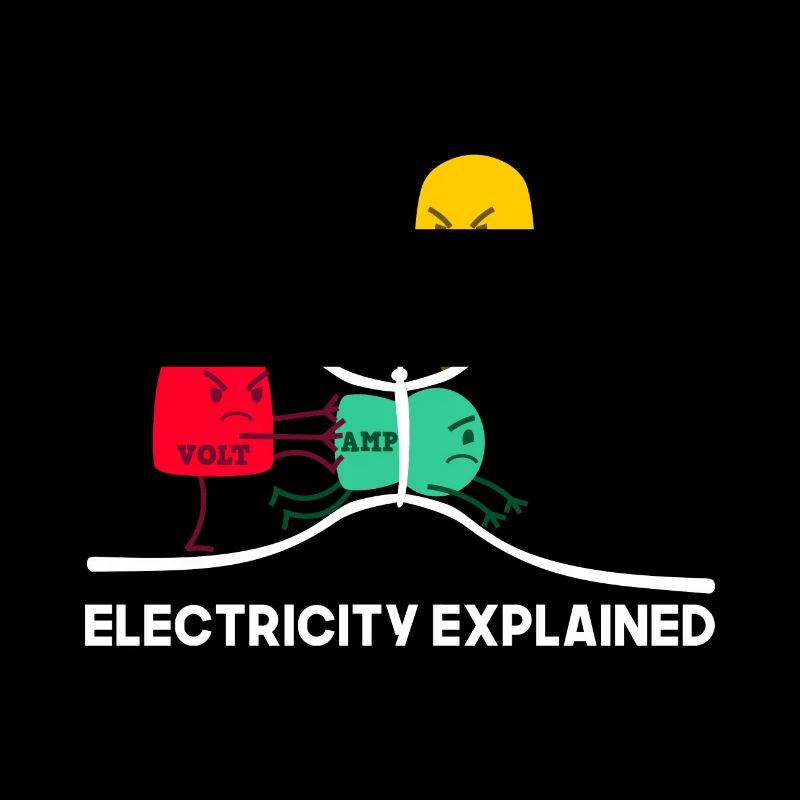 Electricity Explained gift Physics Electrician