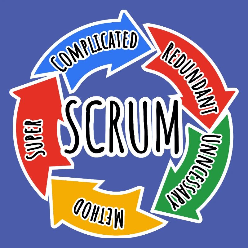 Scrum Framework for Agile Working in Development