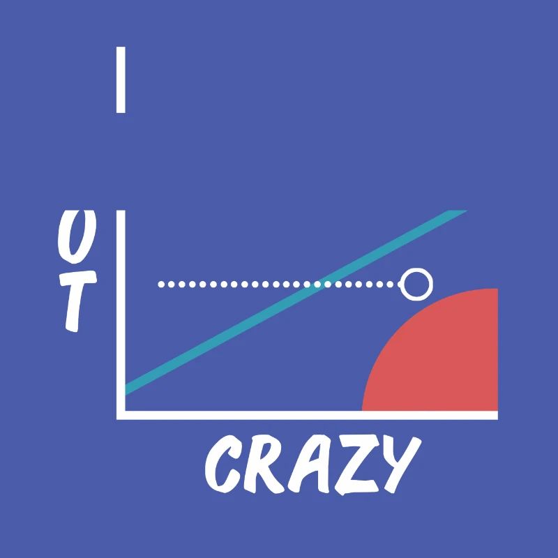 Crazy Hot Scale - Graphics - Graph - Barny