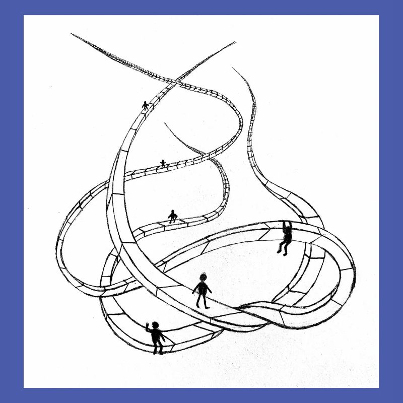 Multi-layered looping paths