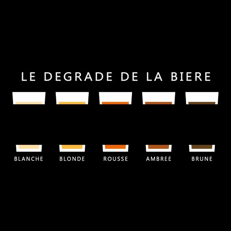 Biere degrade beer gradient (dd)