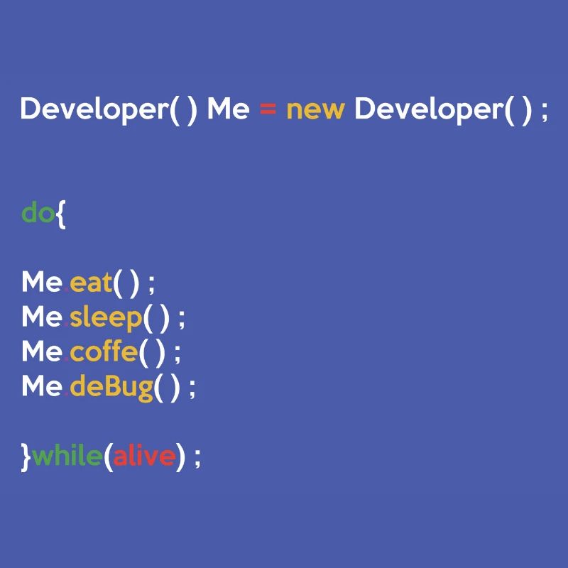 Eat Sleep Code Repeat Coder Programmer Software De