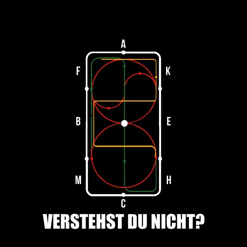 Welchen Teil Von Verstehst Du Nicht Reiter Pferde