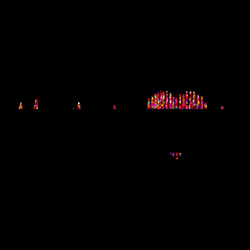 pulsation