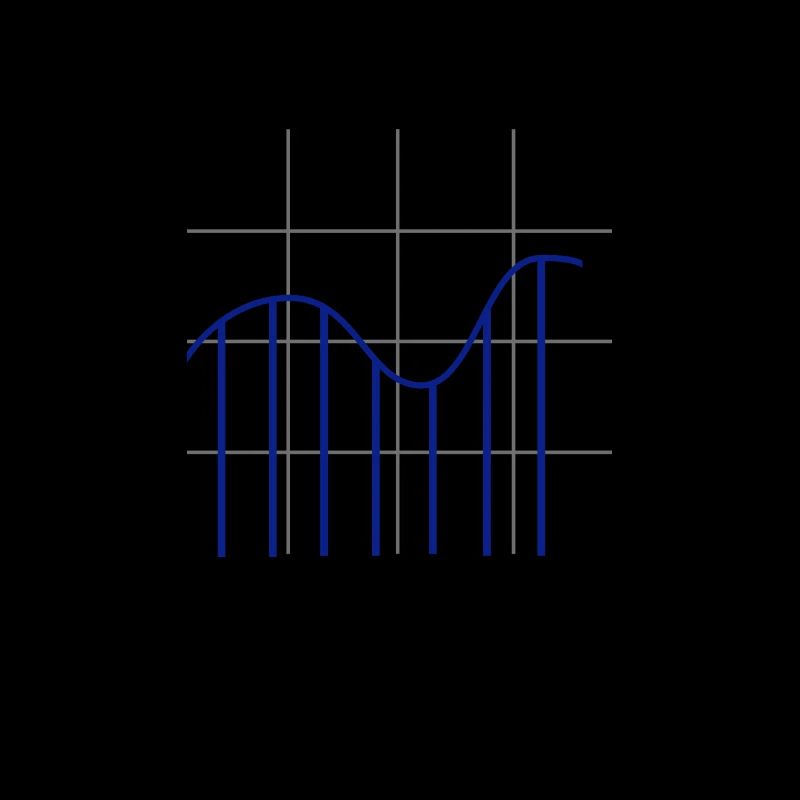 Funny Saying Statistician Data Science Analyst
