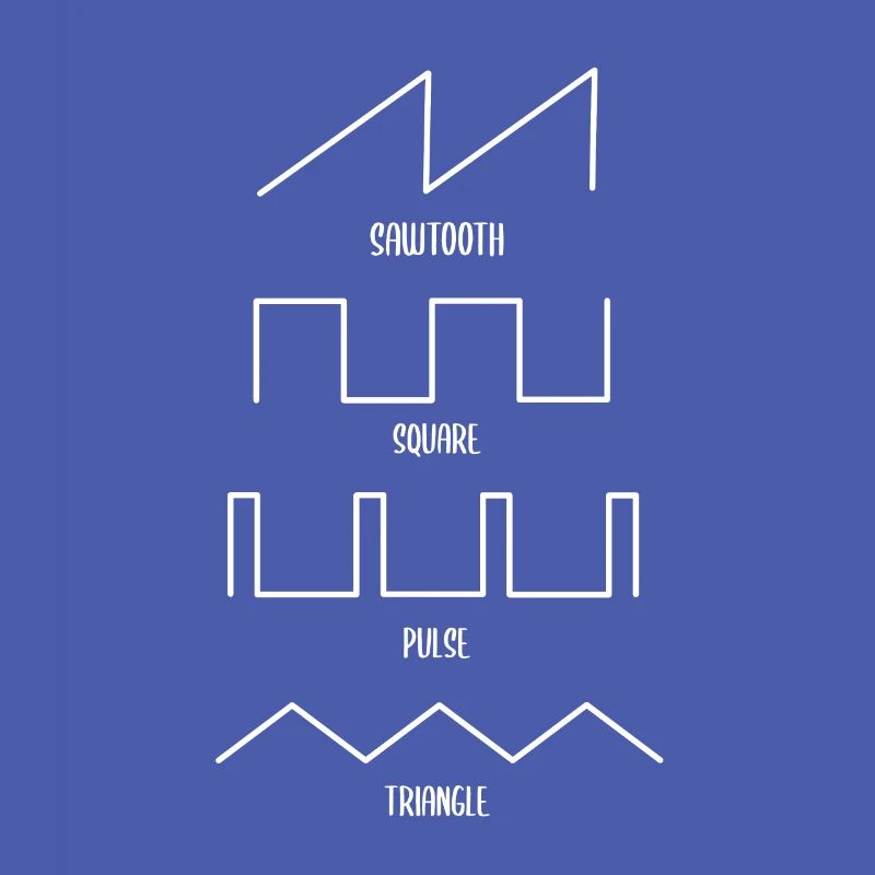 Modular Synthesizer Synth Synthizer Techno Analog