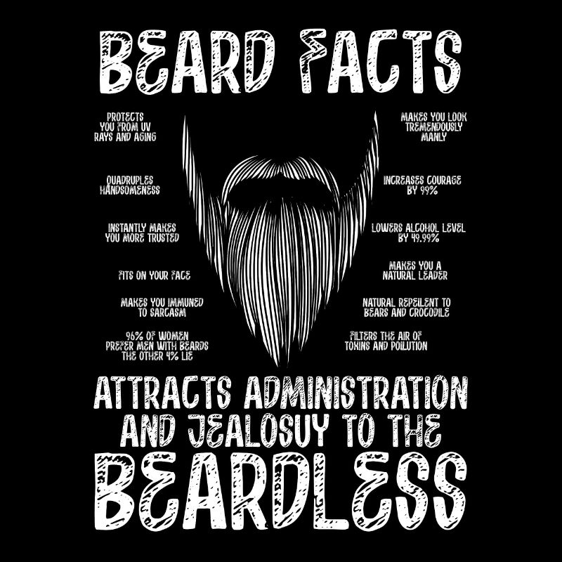 Faits sur la barbe pour imberbe