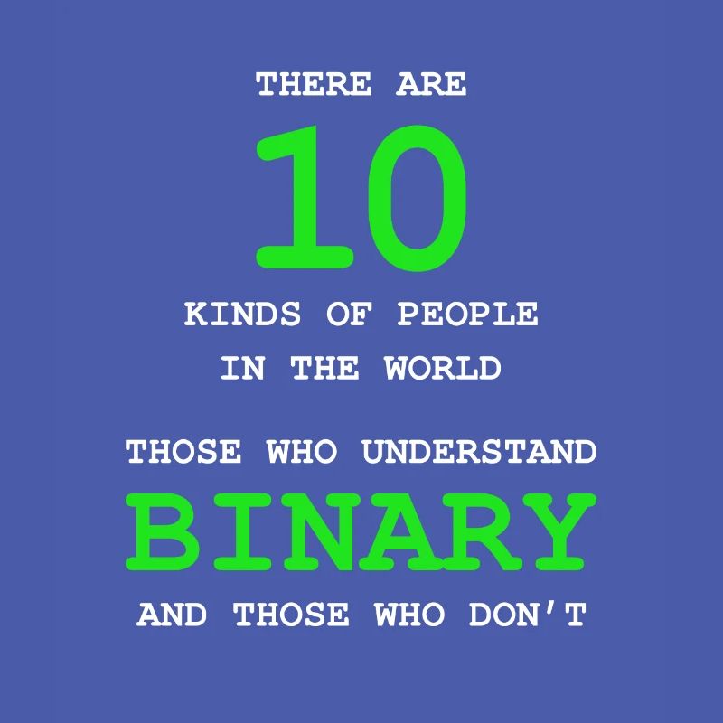 Programmeur Coder Développeur de logiciels