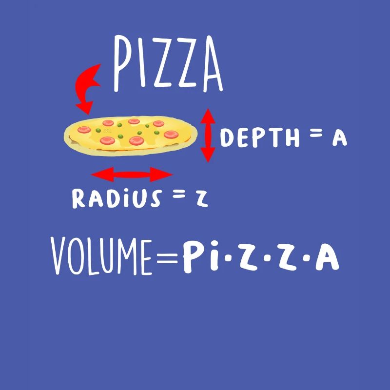 Pizza and Maths - Memes | Funny math