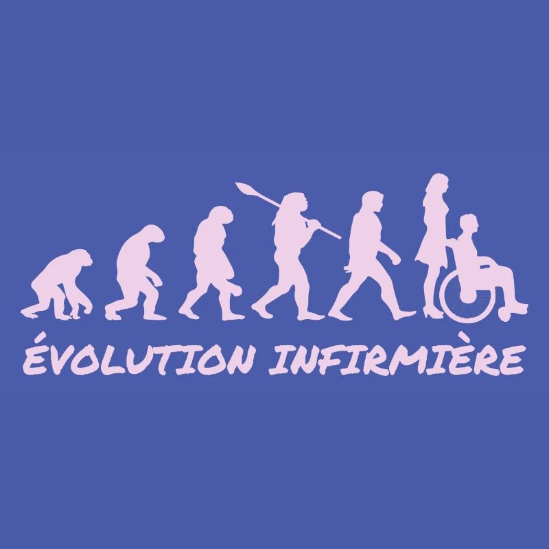 Nursing Evolution