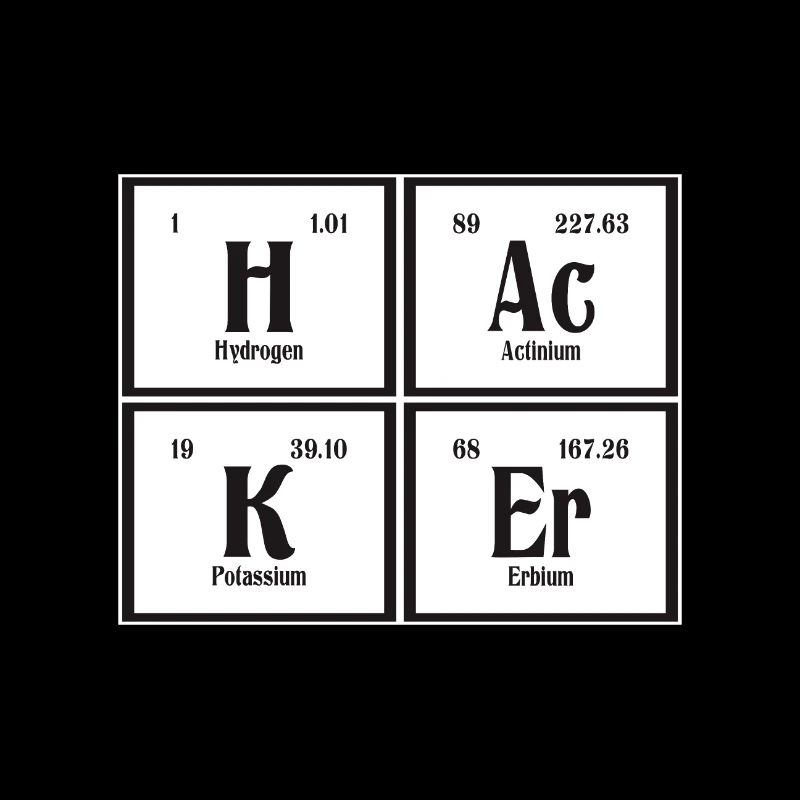 Hacker | Periodic Table of Elements