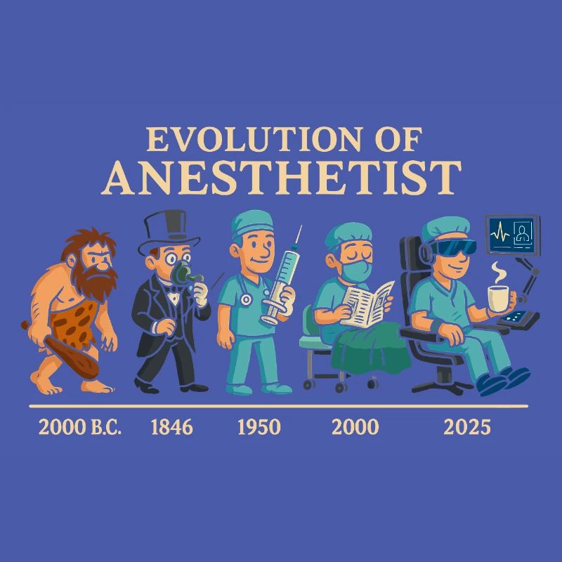 Évolution des anesthésistes