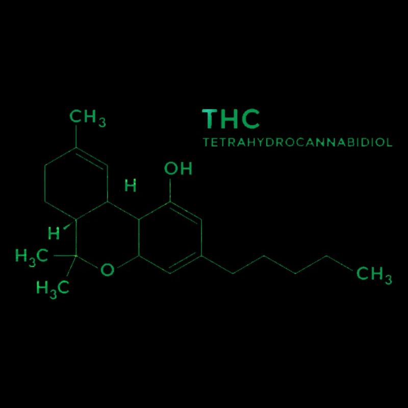 Molécule de THC