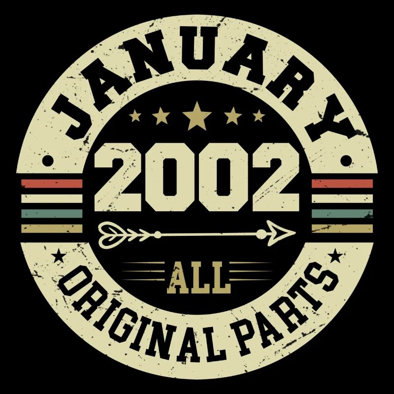 Janvier 2002 - Anniversaire en janvier 2002