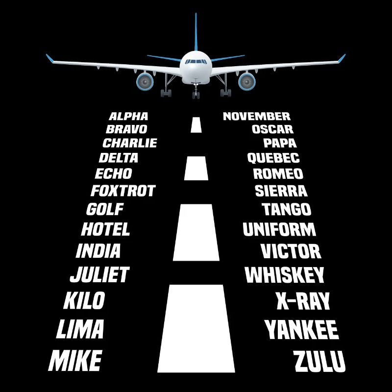 Flugzeug Pilot phonetisches Alphabet