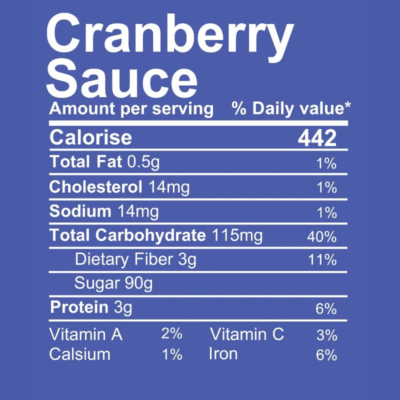 cranberry sauce
