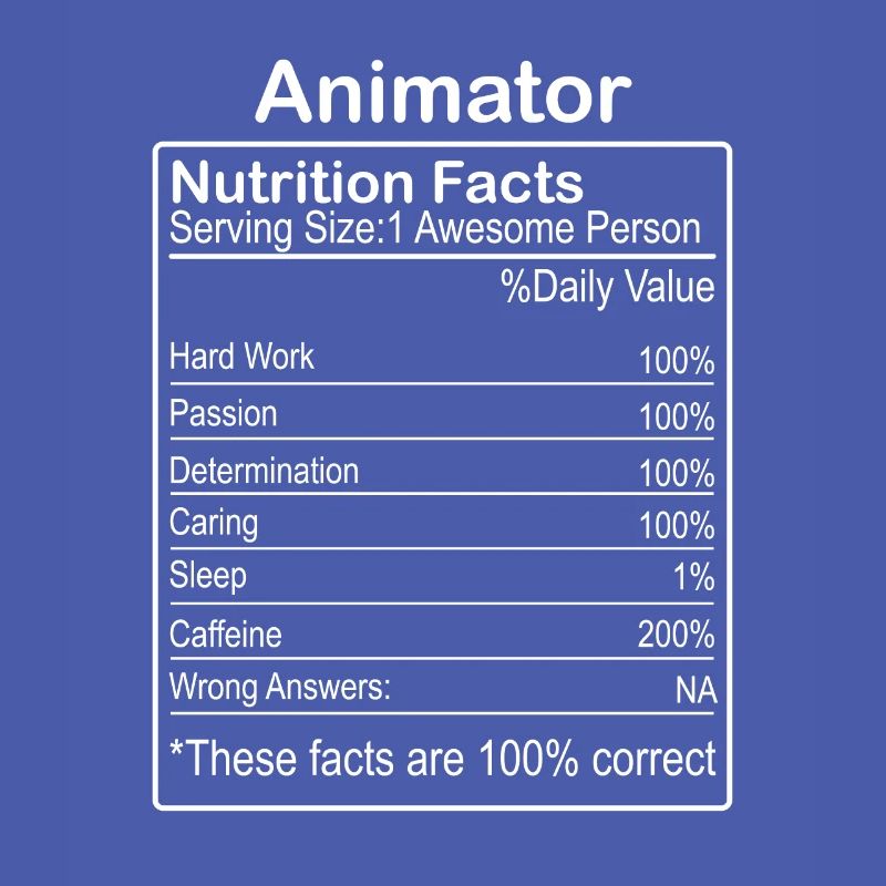 Valeur nutritive de l’animateur