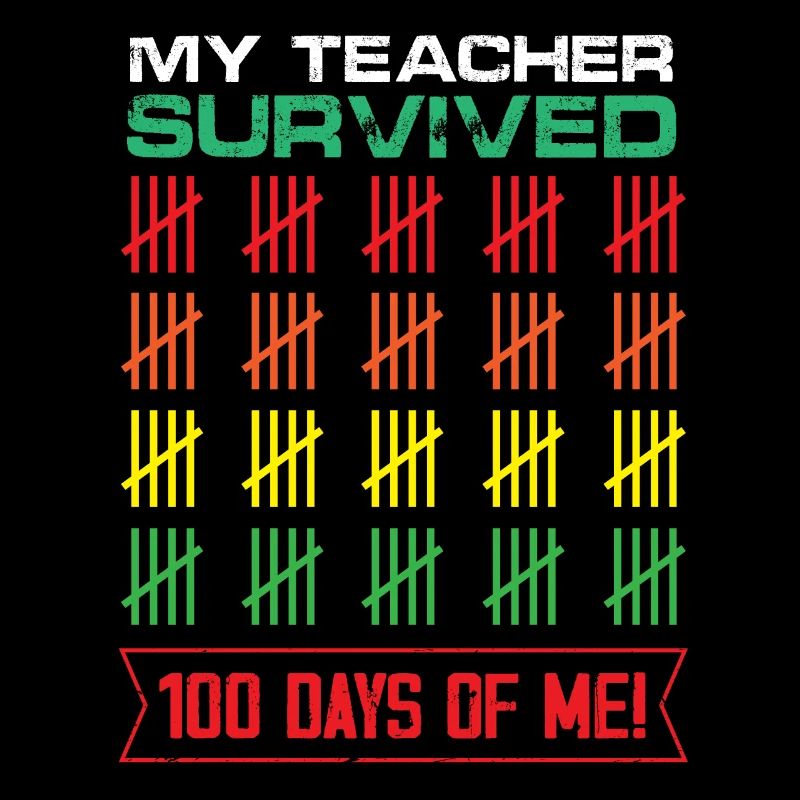 Mon professeur a survécu à 100 jours de classe à l’école