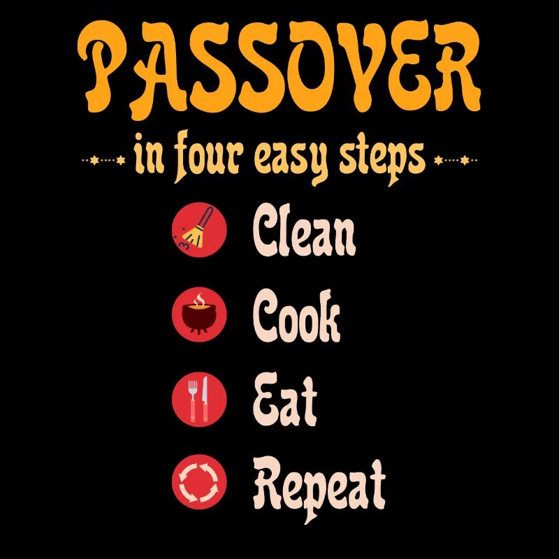 Passover 4 steps Clean Cook Eat Repeat Matzah